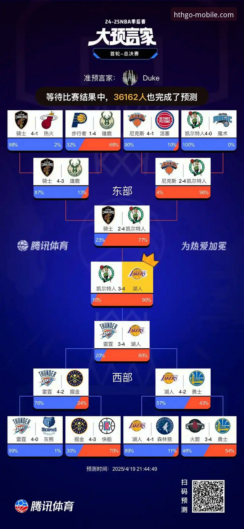 华体会体育专业体育娱乐怎么样 湖人锁定季后赛的制胜关键:在华体会体育平台看懂球队崛起的实用技巧