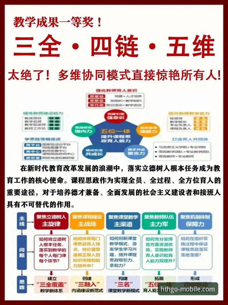 华体会体育手机版安装教程 3个核心步骤与2个关键维度:深度解析华体会体育手机版安装教程